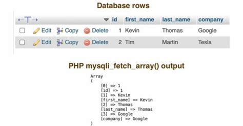 mysqli_fetch_