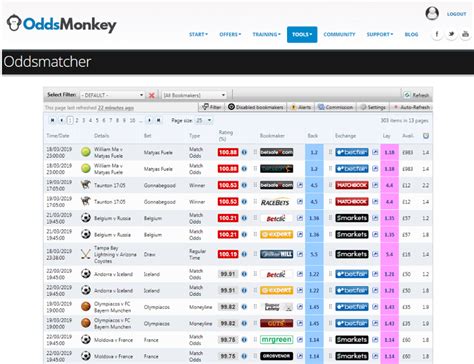 oddmonkey
