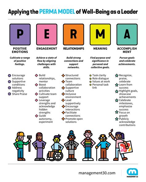 pervma.com