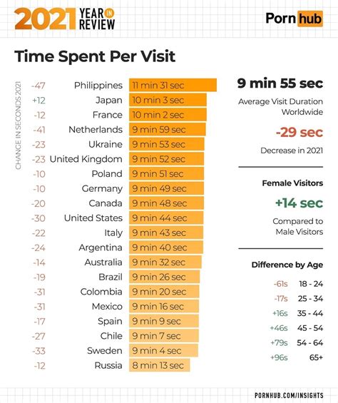 philippinespornsite