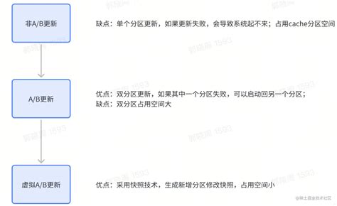 phwin111.com