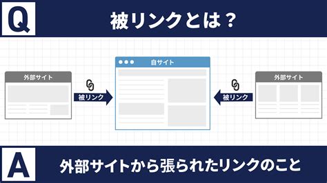 pinayflixtv.comの検索流入数、ランキング、非被リンク.