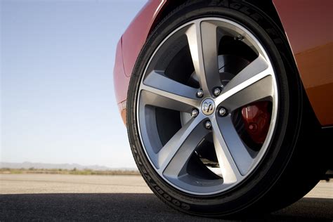 rim.