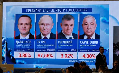 russiaresult