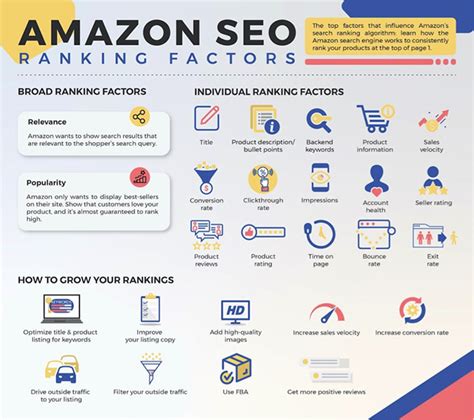 seo481