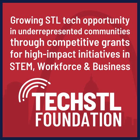 techstl