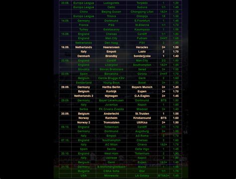 topbet1x2