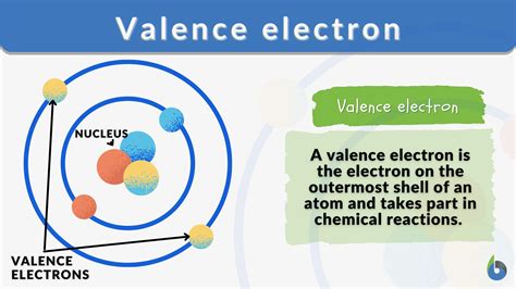 valence意味.