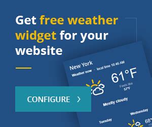 weather.interia.com.