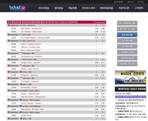 wintv24.