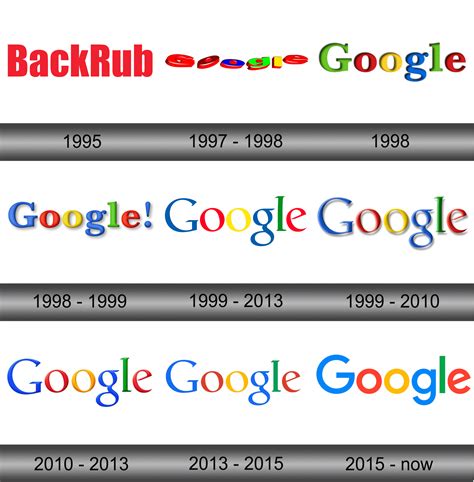 www.googlegoogle.com.ph.