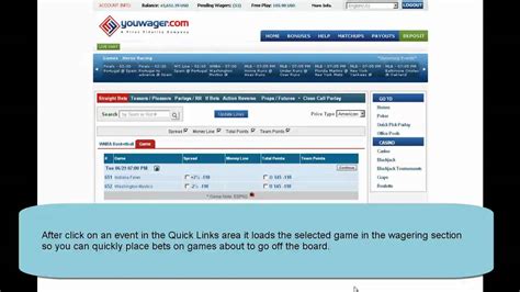 youwager.com.