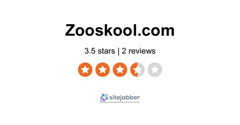 zoskoll