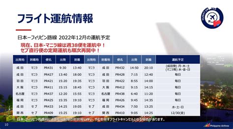 フィリピン航空フライト情報リアルタイム.