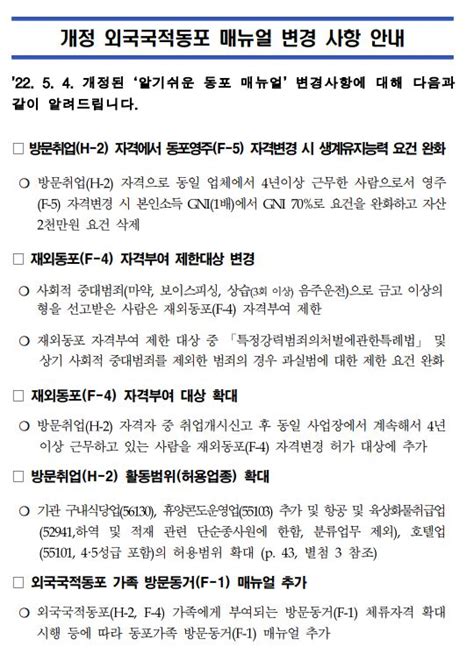 외국국적동포(H.
